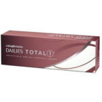 dailies-total
